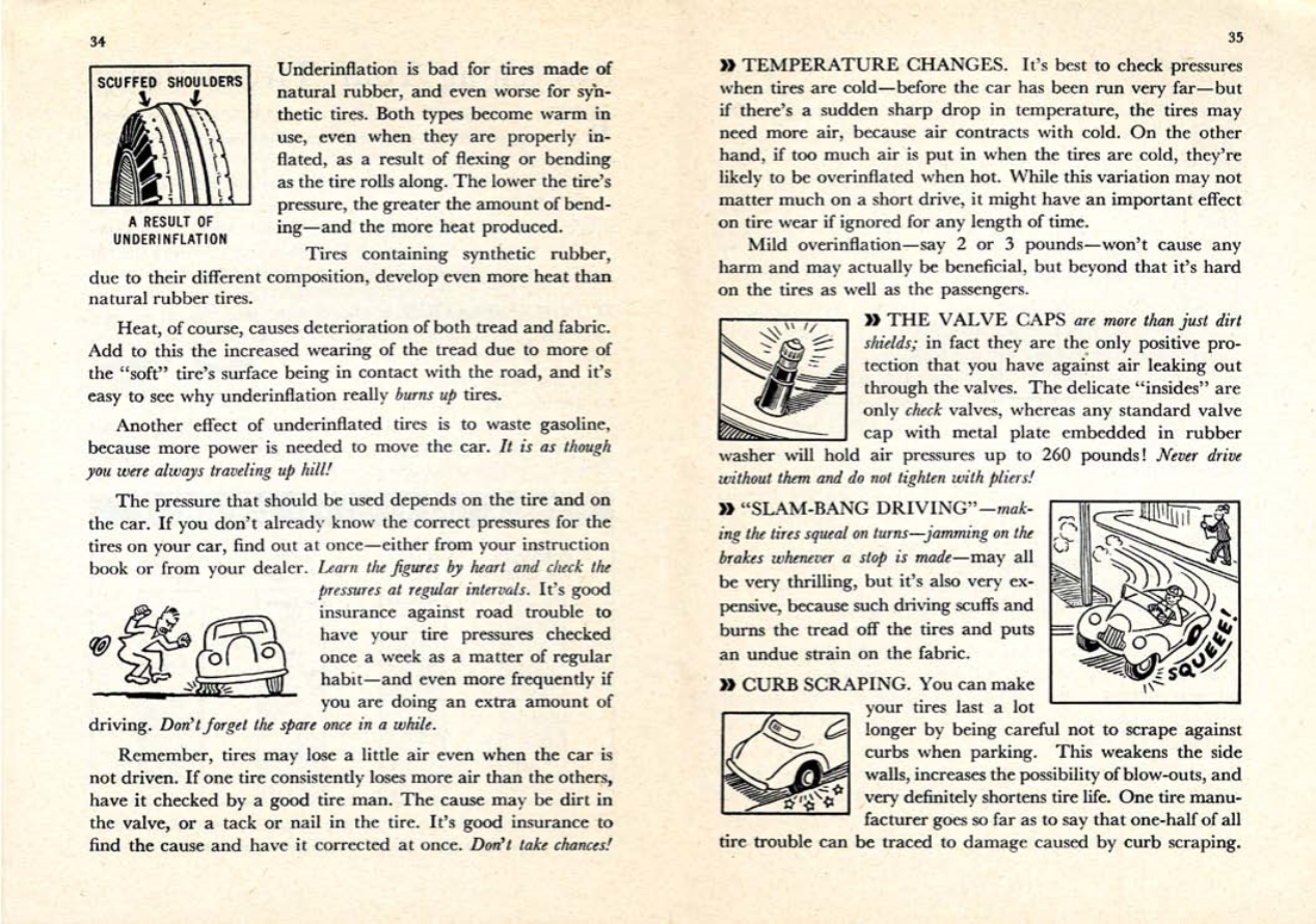 n_1946 - The Automobile Users Guide-34-35.jpg